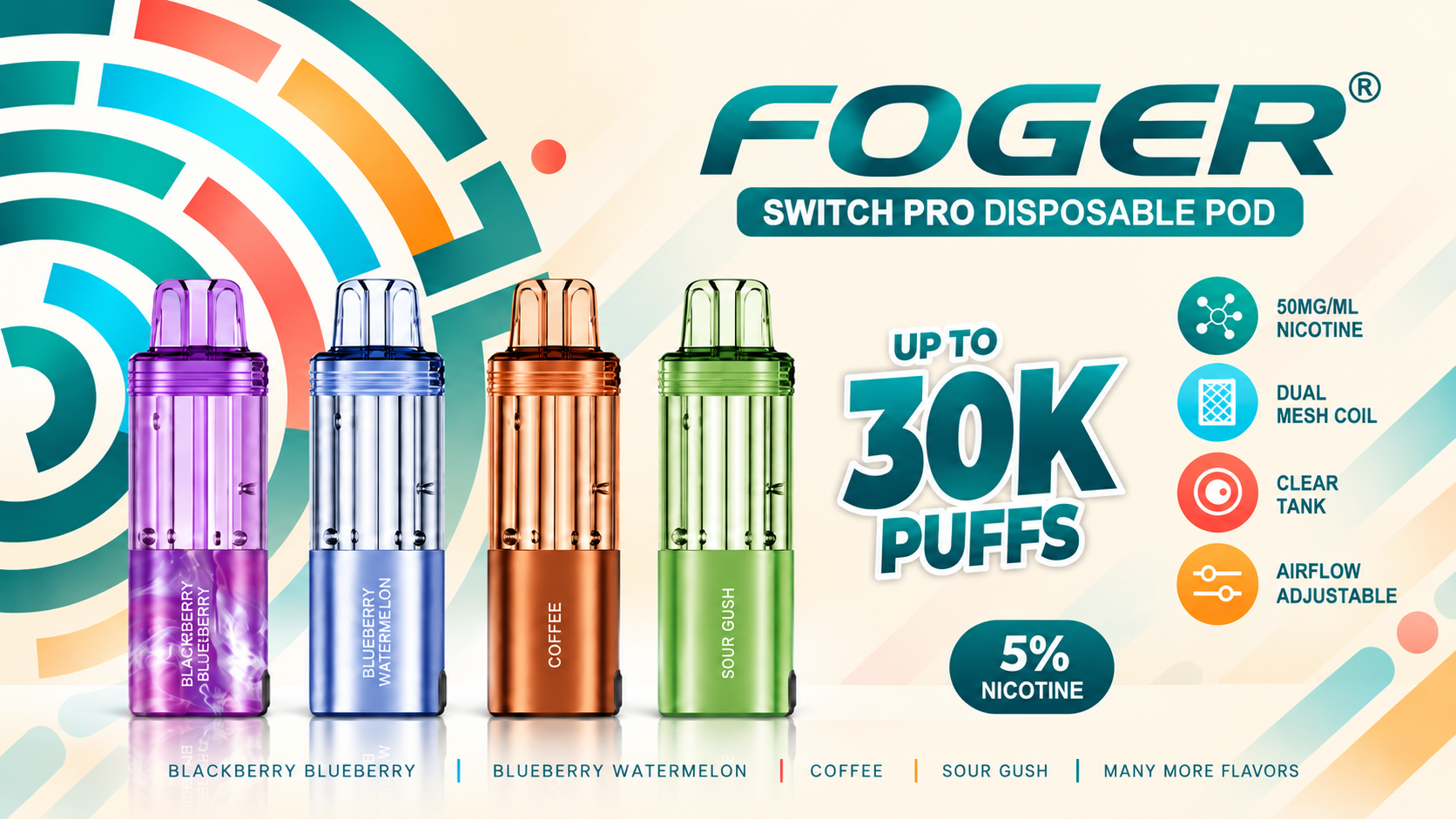 FOGER